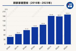 稳健！约基奇半场11中7拿下15分4板7助1帽